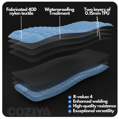 COZIYA™ AUFBLASBARE MATRATZE